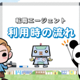 転職エージェント利用の流れ -7ステップ-【これだけ知れば大丈夫！】